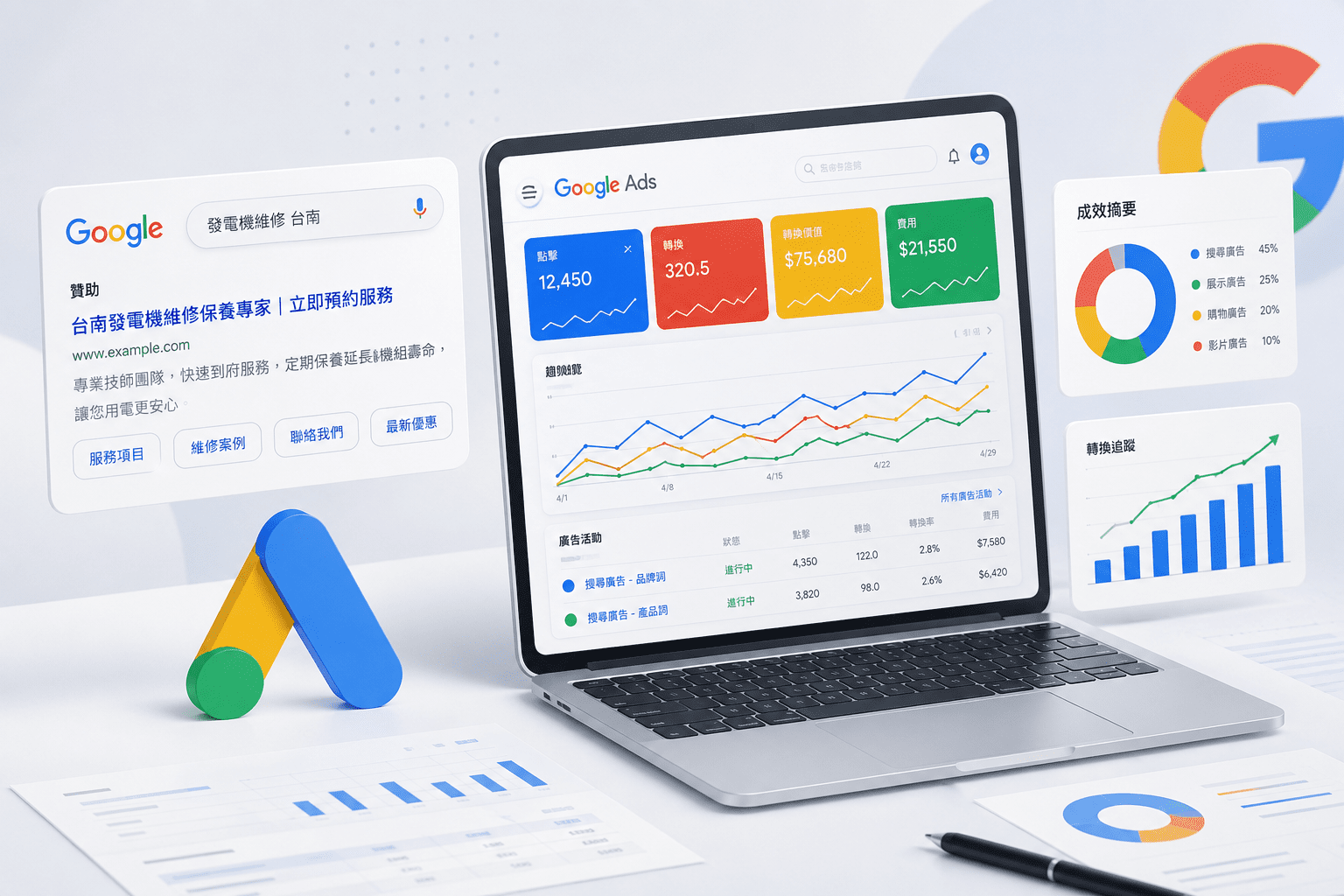 Google Ads廣告策略規劃與投放流程