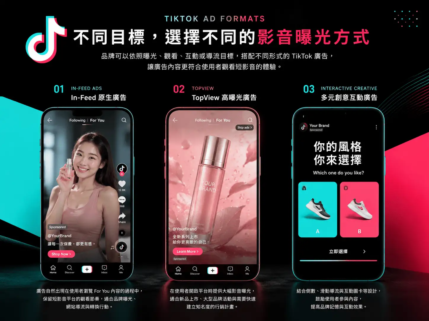 TikTok不同影音廣告格式