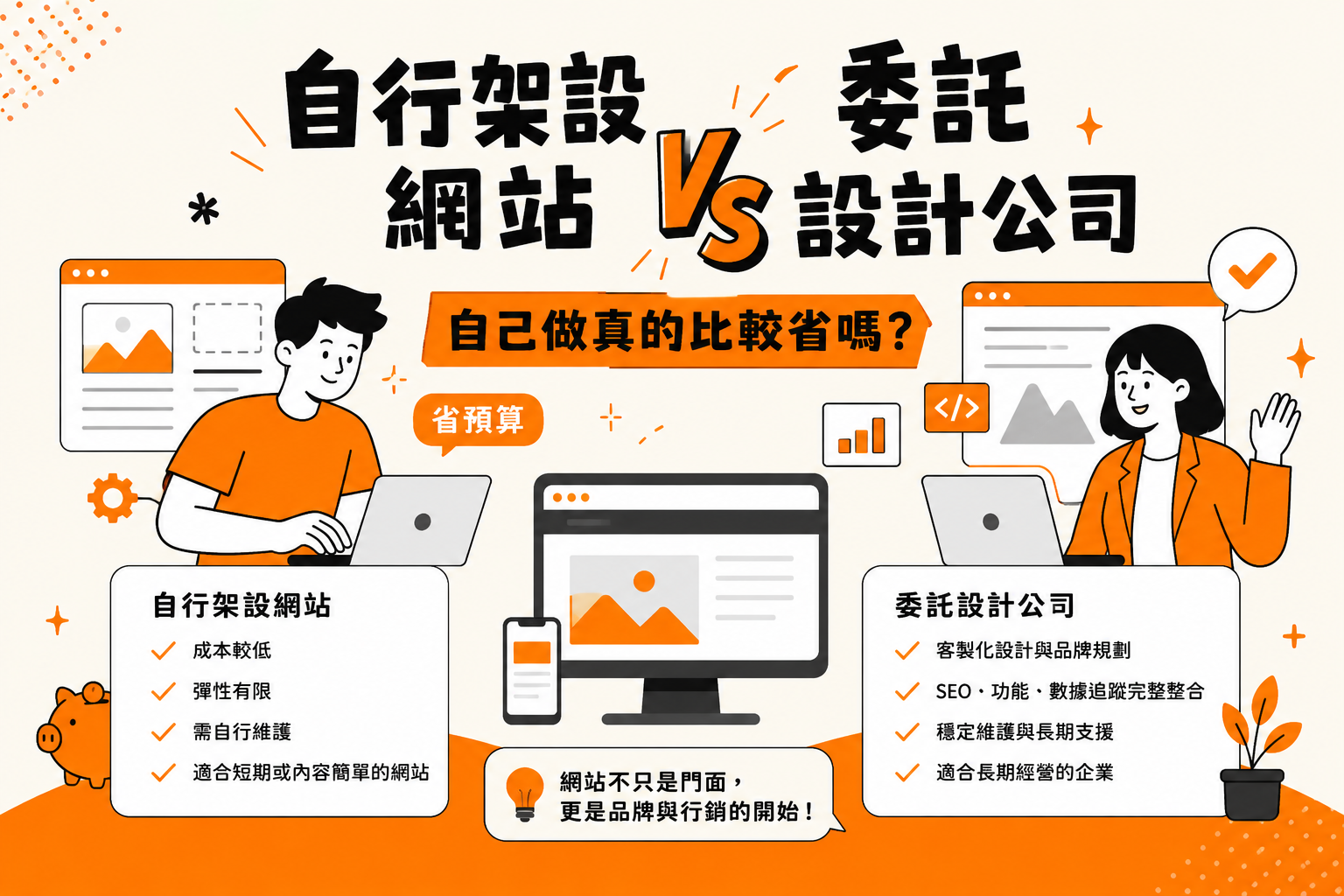 自行架設網站 vs. 委託設計公司：自己做真的比較省嗎？
