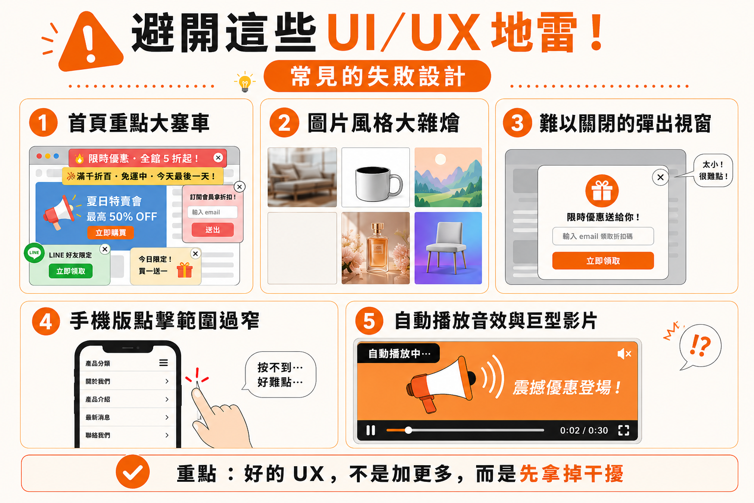避開這些 UI／UX 地雷！常見的失敗設計