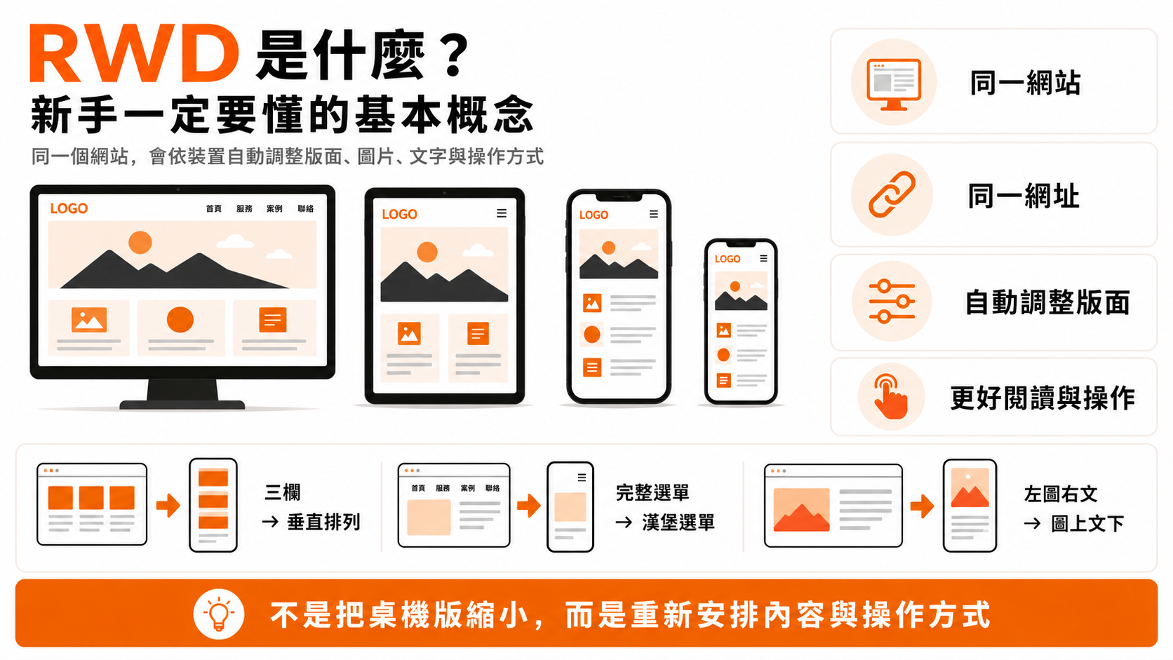 RWD 是什麼？新手一定要懂的基本概念
