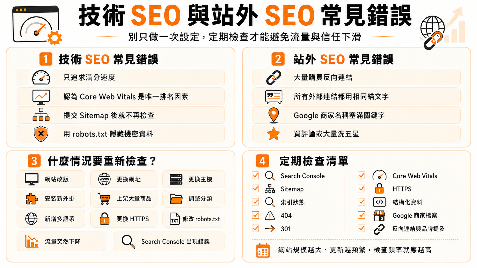 技術 SEO 與站外 SEO 常見錯誤