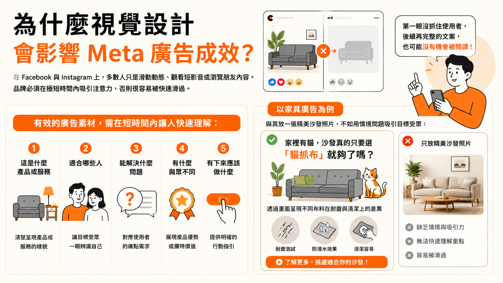 為什麼視覺設計會影響 Meta 廣告成效？